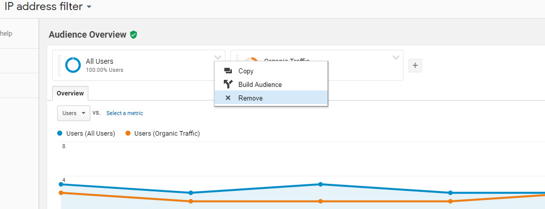 trafic organique-google-analytics