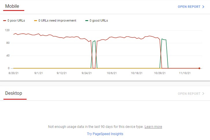 relatórios mobile e desktop no search console